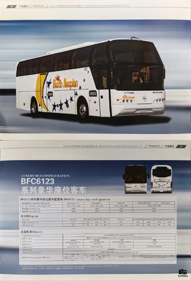产品展示与配置表