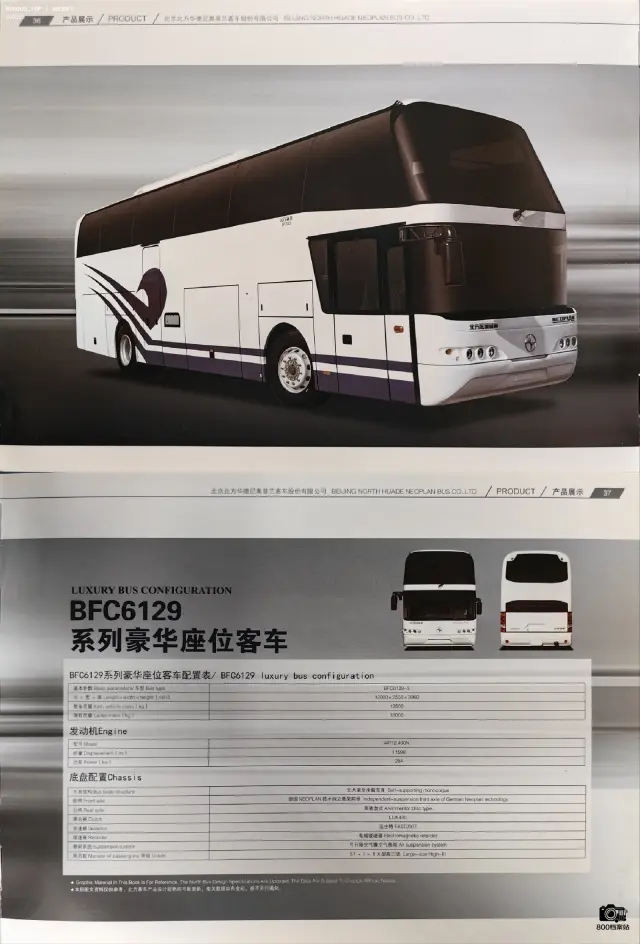 产品展示与配置表